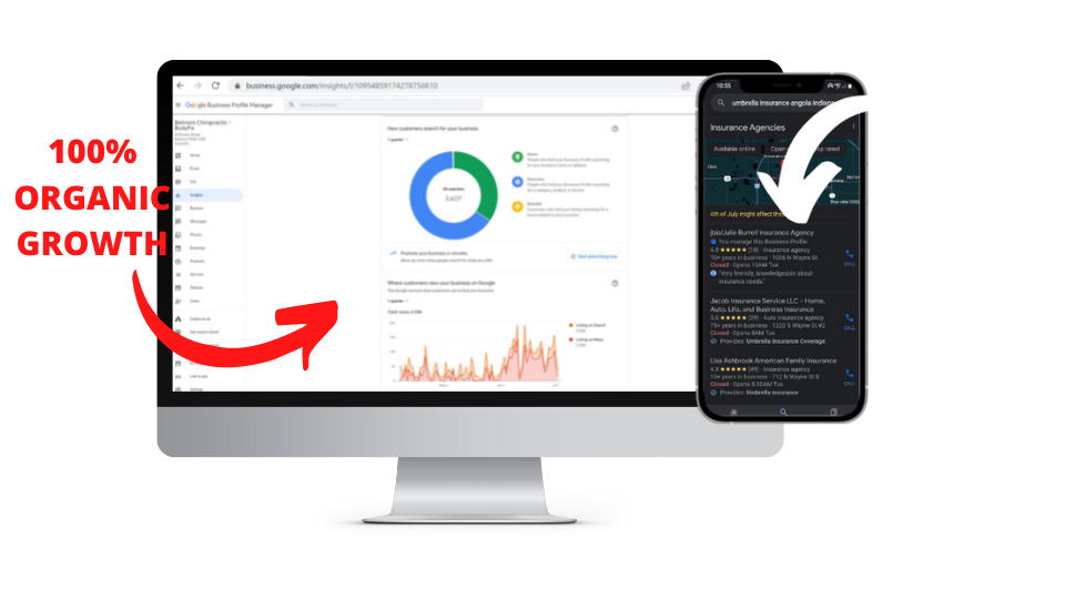 SEO and Web Design RankGangster