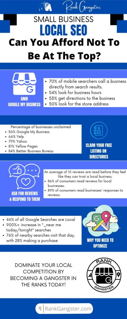 Local SEO Infographic